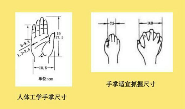 手機(jī)塑膠外殼手感設(shè)計(jì)